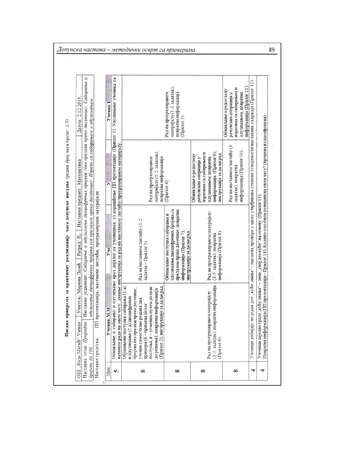 2 strana pripreme 1-page-001