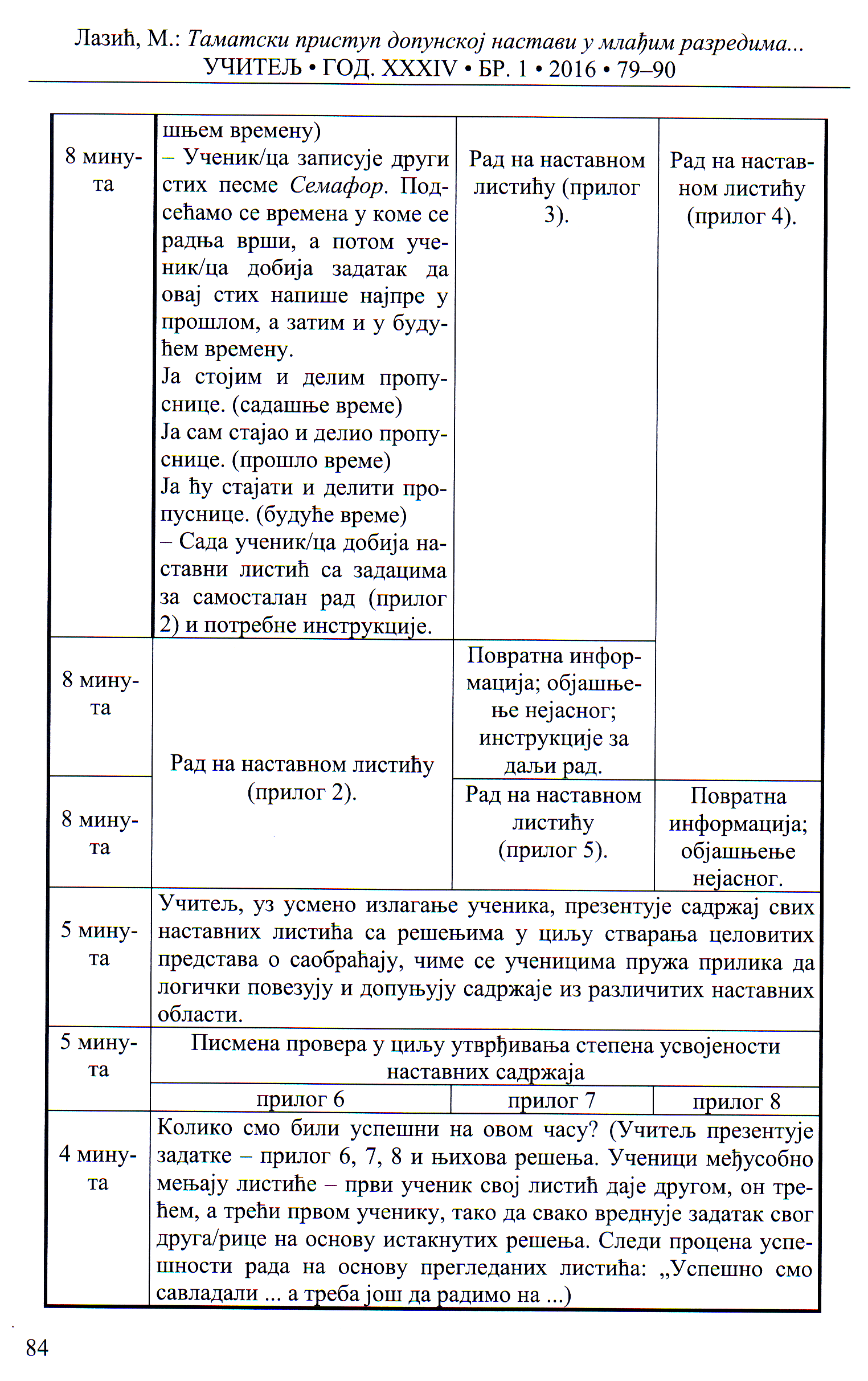 тпдн6