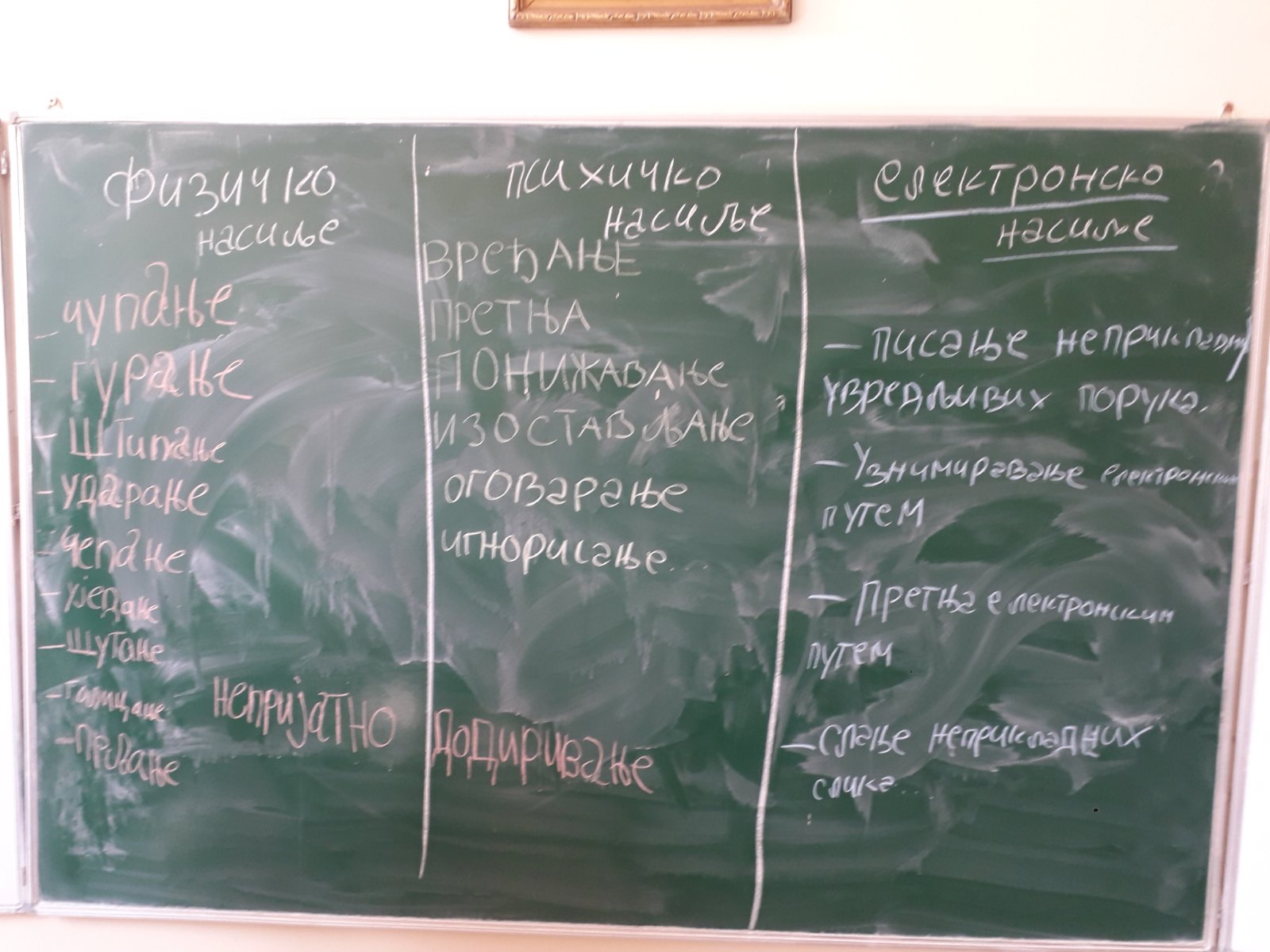 2023 Nedelja borbe protiv nasilja IO Gostinica9