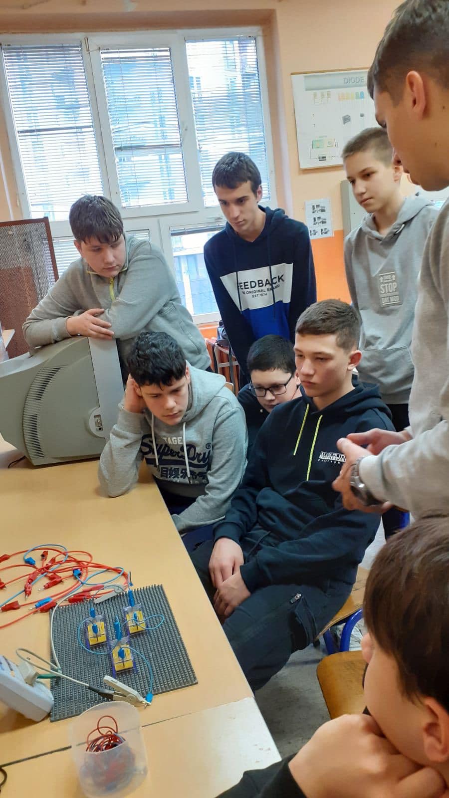 ptš2
